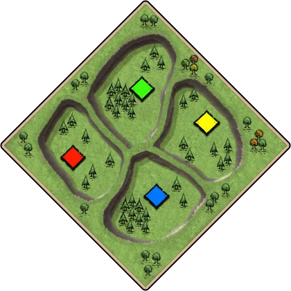 Acclivity example layout