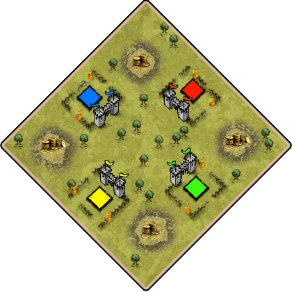 Aftermath example layout