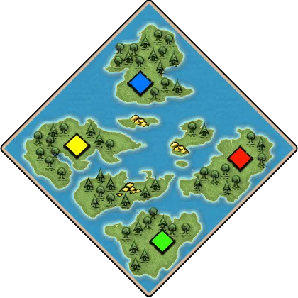 Archipelago example layout