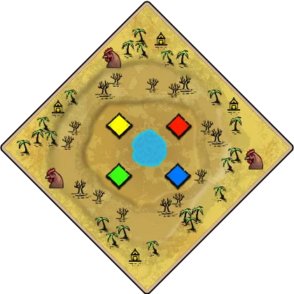 Border Dispute example layout
