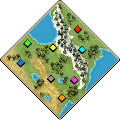 Caucasus example layout