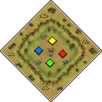 Chaos Pit example layout