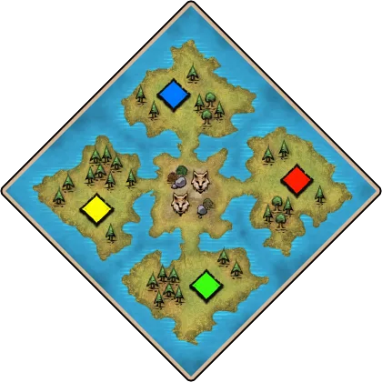 Dingos example layout