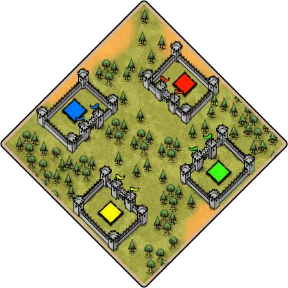 Fortress example layout