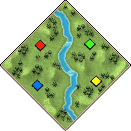 Highland example layout