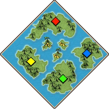 Islands example layout