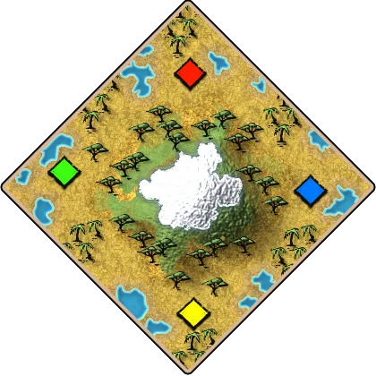 Kilimanjaro example layout