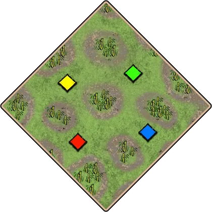 Land Madness example layout