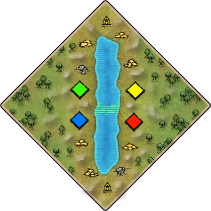 Loch Ness example layout