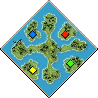 Migration example layout