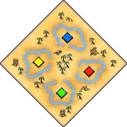 Moats example layout