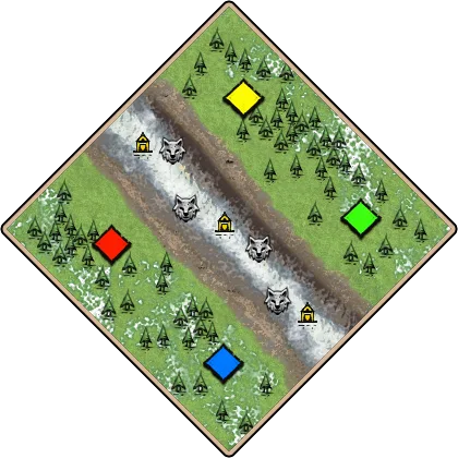 Mountain Range example layout