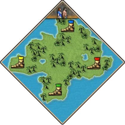 Nomad example layout