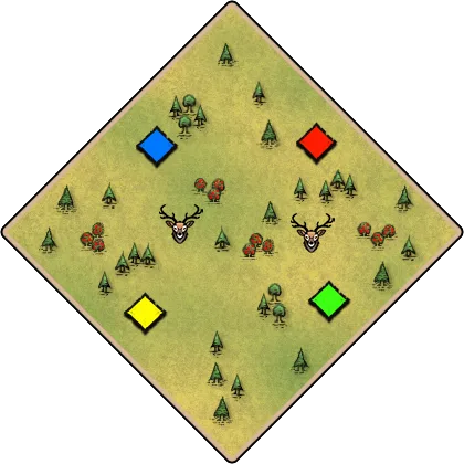 Prairie example layout