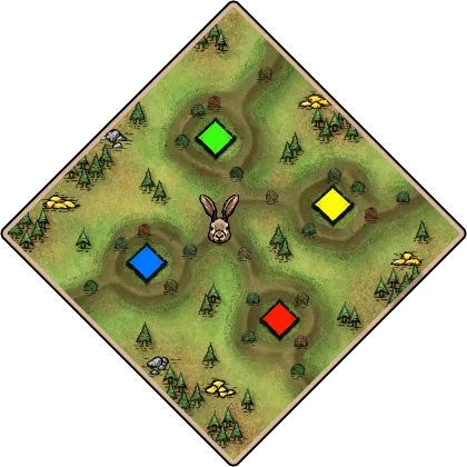Rampart example layout