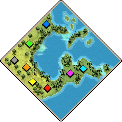 Central America example layout