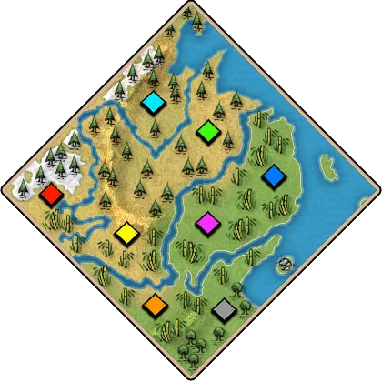 China example layout