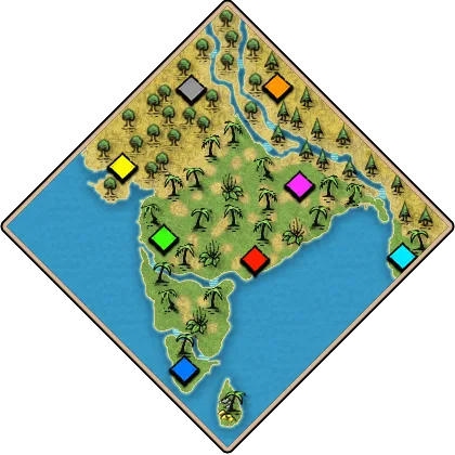 India example layout