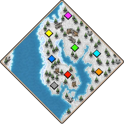 Norse Lands example layout