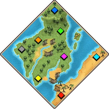 Iberia example layout
