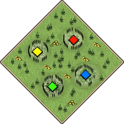 Ring Fortress example layout