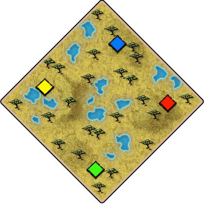 Serengeti example layout