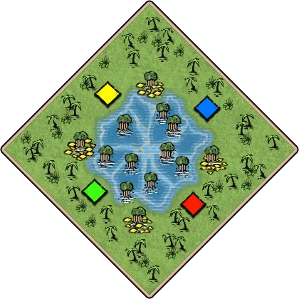 Shoals example layout