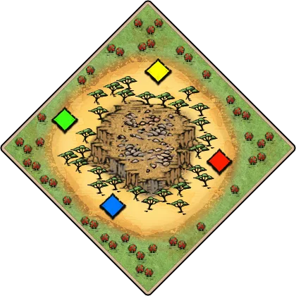Shrubland example layout