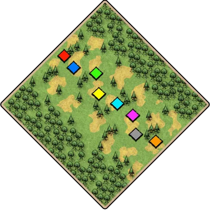 Front Line example layout