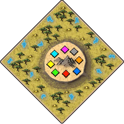 Inner Circle example layout