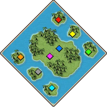 Motherland example layout