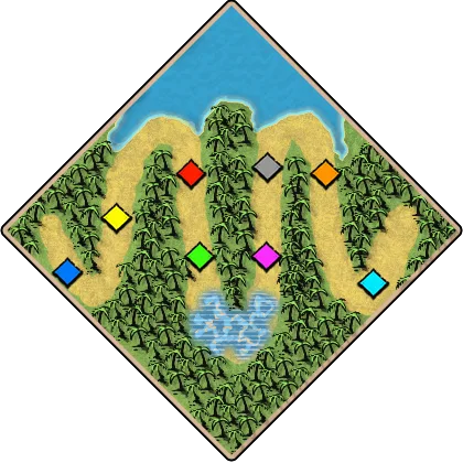 Snakepit example layout