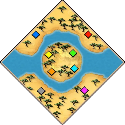 The Eye example layout