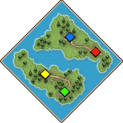 Team Islands example layout