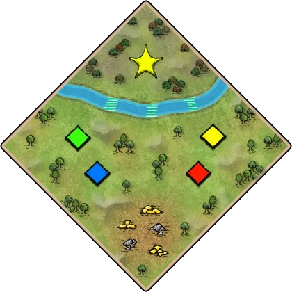 Thames example layout